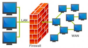 Wat is een firewall